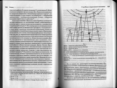 Лена Силард. Герметизм и герменевтика.